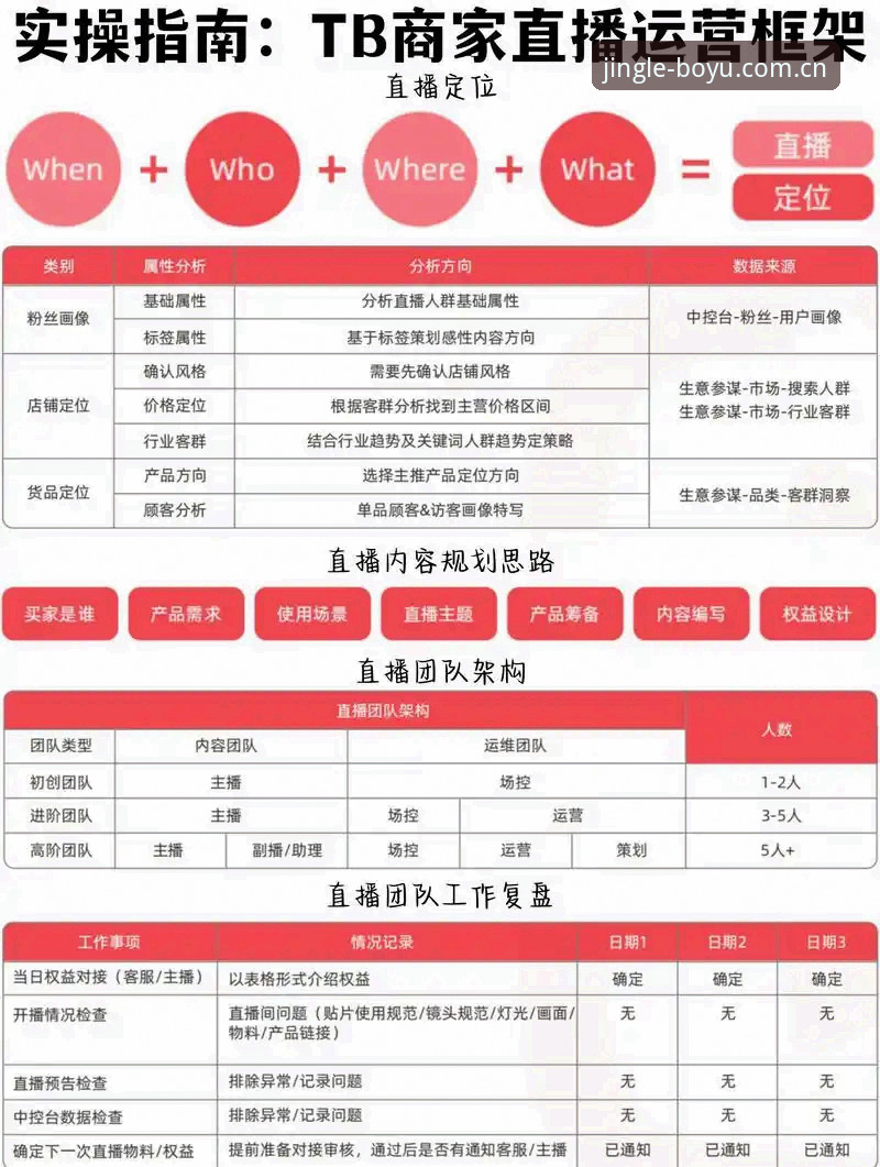 博鱼体育搏击直播 2025年1月最新动态:博鱼体育搏击直播技术架构升级,高清低延迟体验实测解析